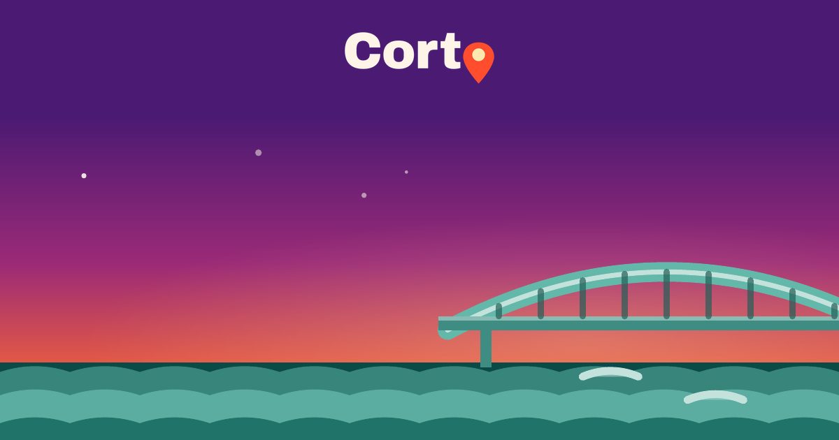 Famous Bridges