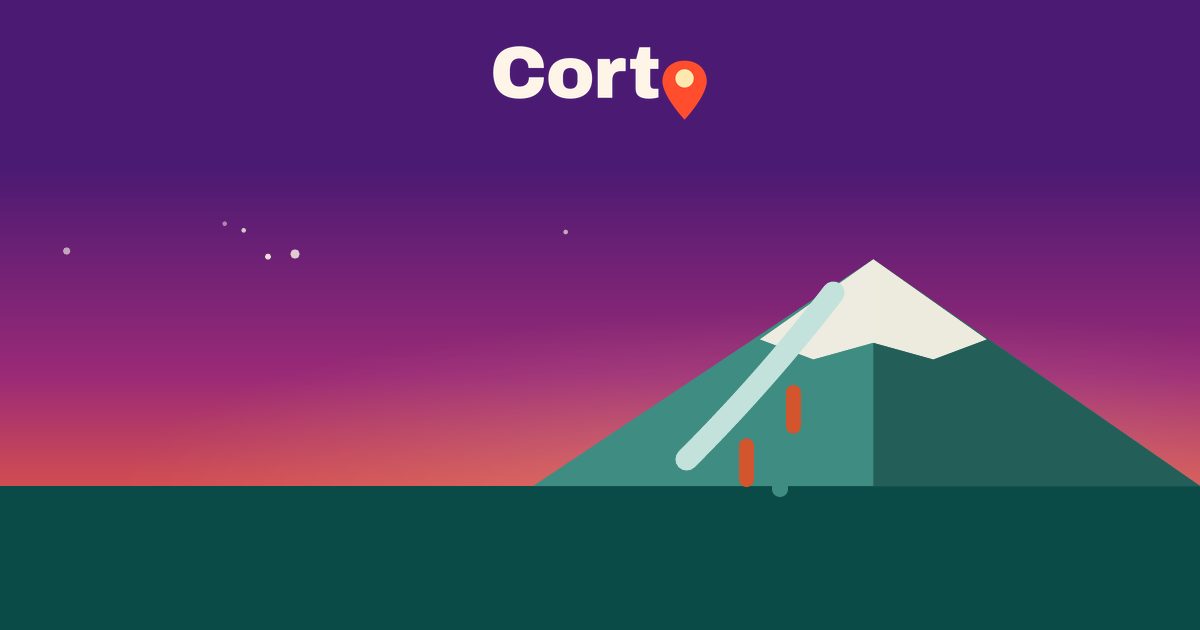 Ski Resorts